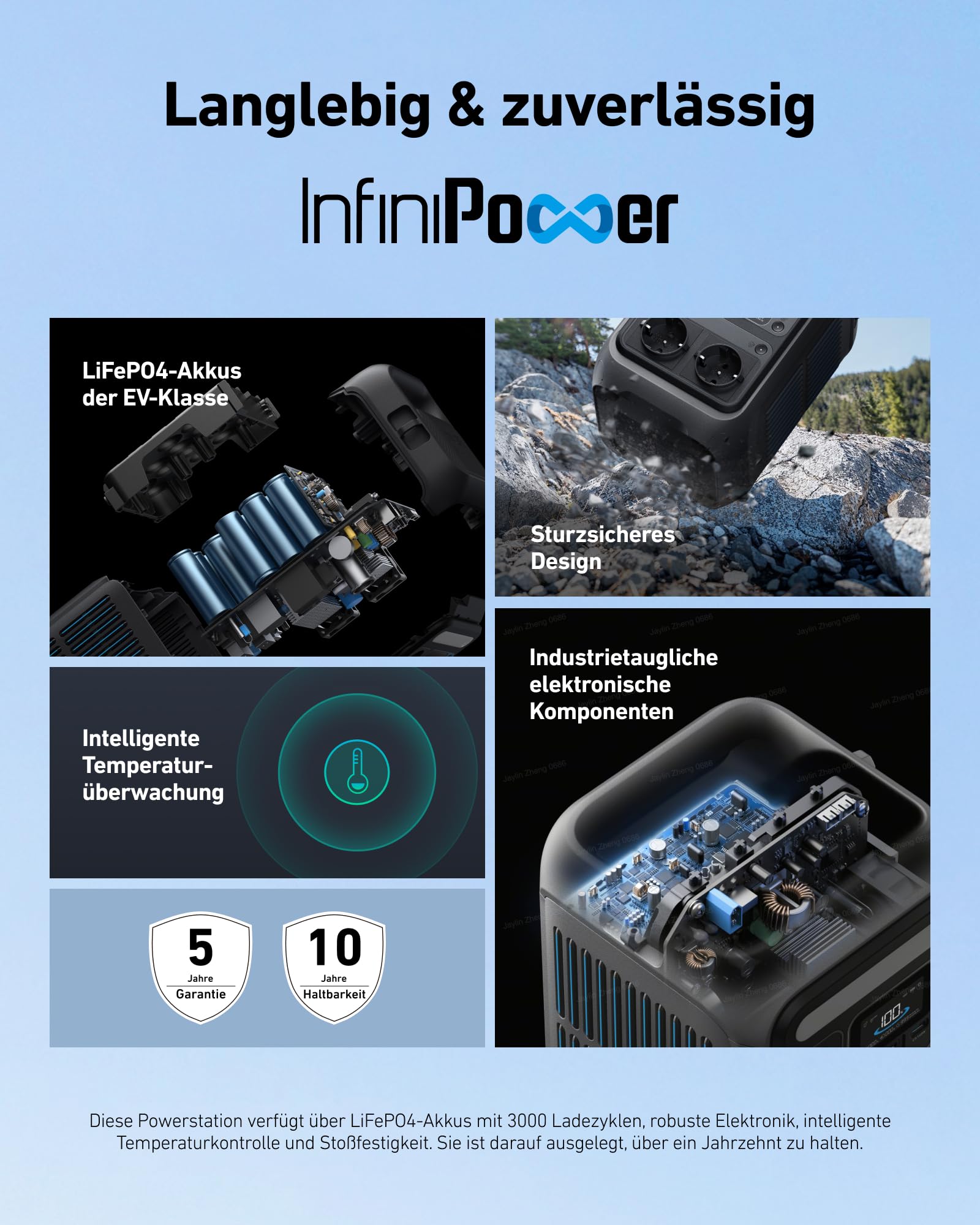 Anker SOLIX C300X Tragbare Powerstation, 288Wh LiFePO4 Akku, 300W (Max 600W) Solargenerator, 140W Beiseitige Schnellladeleistung, Für Camping, Draußen, Reisen, Notfälle, unterwegs (Solarpanel Optional